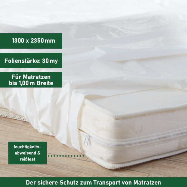 Matratzenhlle Typ 1