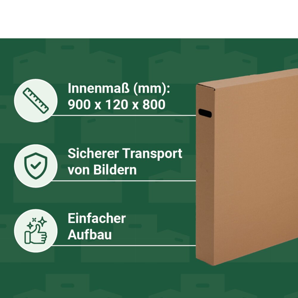 Sicherer Transport Ihrer Bilder Beim Umzug Mit Dem Bilderkarton